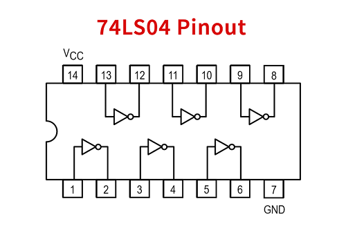 74LS04 Circuit Diagram