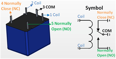 Figure 2. Relay Pinout and Symbol Diagram.png