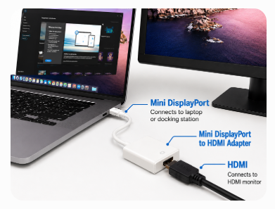 Mini DisplayPort-to-HDMI adapter connecting a laptop to an external monitor