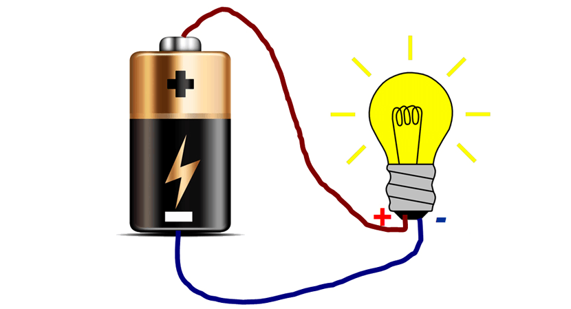Closed Circuit