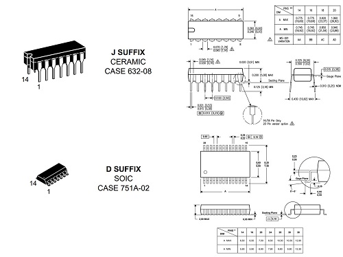 74LS04 Package Diagram