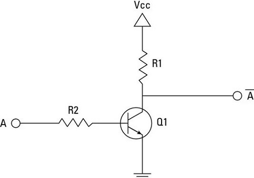 Schematic diagram of non-gate operation